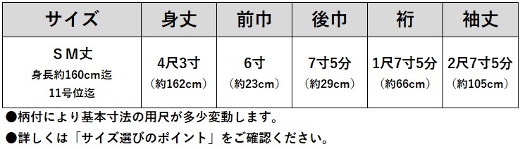 図：サイズ表1