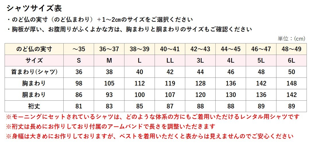 図：サイズ表4